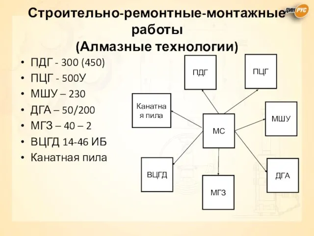 Строительно-ремонтные-монтажные работы (Алмазные технологии) ПДГ - 300 (450) ПЦГ - 500У