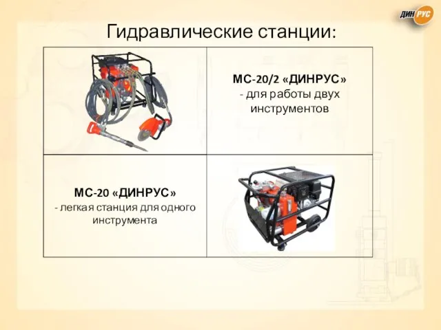 Гидравлические станции: МС-20/2 «ДИНРУС» - для работы двух инструментов МС-20 «ДИНРУС»