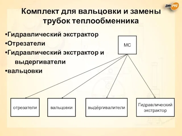 Комплект для вальцовки и замены трубок теплообменника Гидравлический экстрактор Отрезатели Гидравлический