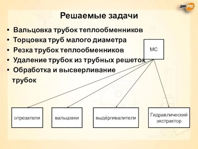 Решаемые задачи Вальцовка трубок теплообменников Торцовка труб малого диаметра Резка трубок