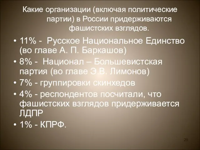 Какие организации (включая политические партии) в России придерживаются фашистских взглядов. 11%