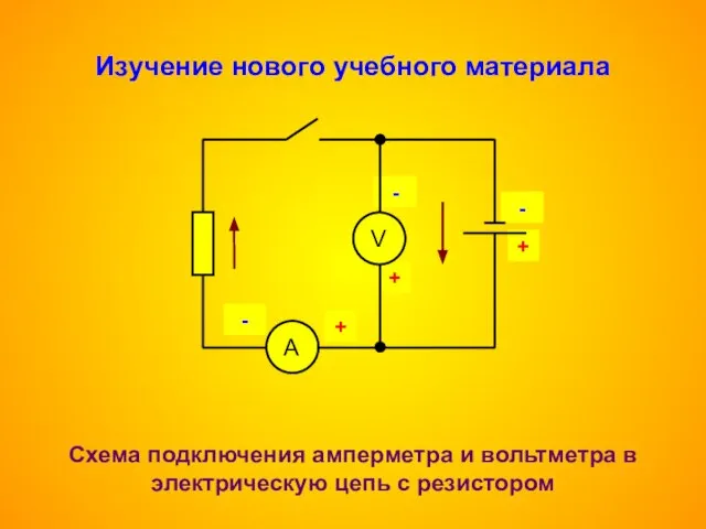 Изучение нового учебного материала Схема подключения амперметра и вольтметра в электрическую цепь с резистором