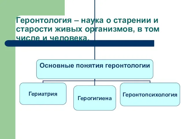 Геронтология – наука о старении и старости живых организмов, в том числе и человека.