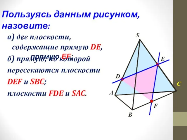 а) две плоскости, содержащие прямую DE, б) прямую, по которой пересекаются