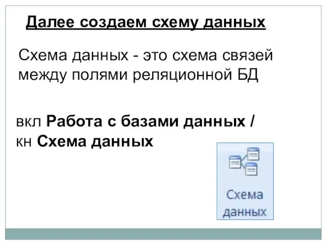 Далее создаем схему данных Схема данных - это схема связей между