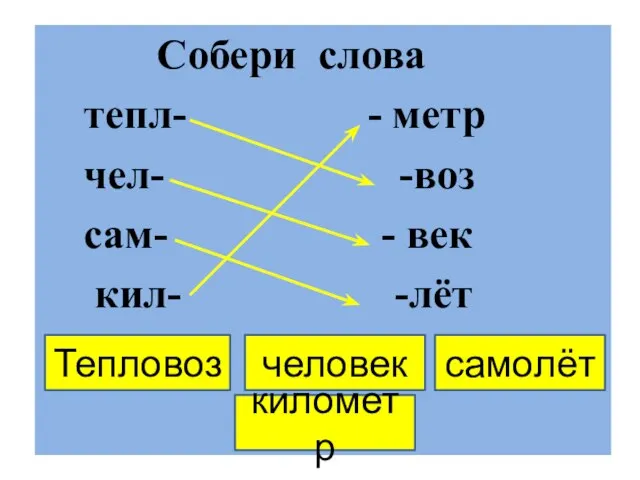 Собери слова тепл- - метр чел- -воз сам- - век кил- -лёт Тепловоз человек самолёт километр