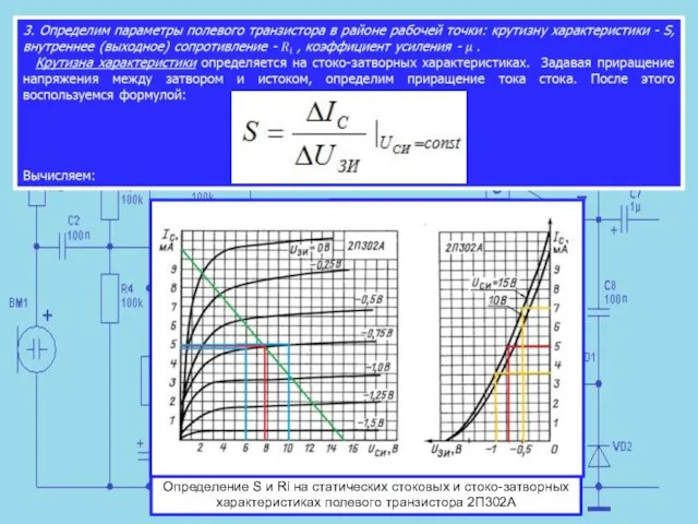 Определение S и Ri на статических стоковых и стоко-затворных характеристиках полевого транзистора 2П302А