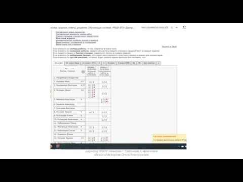 директор МБОУ гимназии г. Сафоново Смоленской области Майорова Ольга Анатольевна