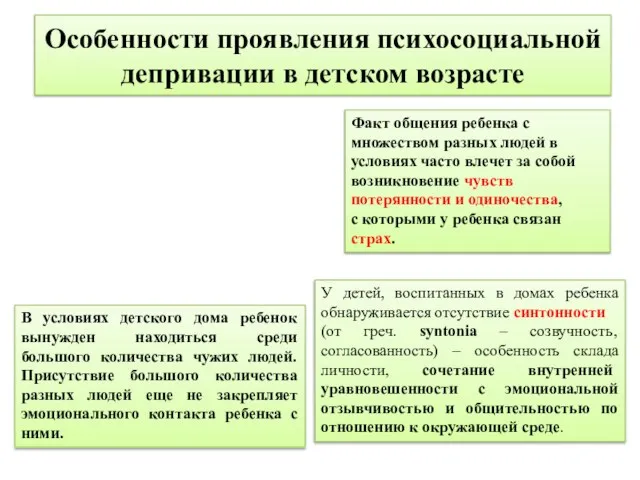 Особенности проявления психосоциальной депривации в детском возрасте В условиях детского дома