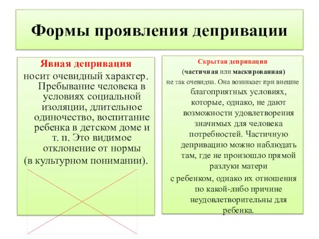 Формы проявления депривации Явная депривация носит очевидный характер. Пребывание человека в