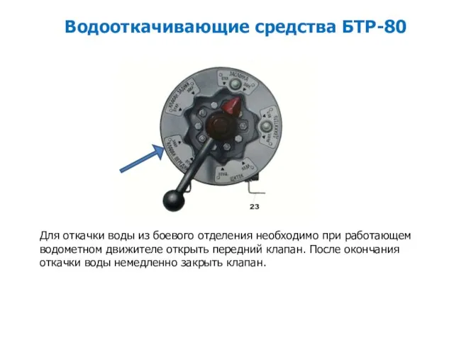 Водооткачивающие средства БТР-80 Для откачки воды из боевого отделения необходимо при