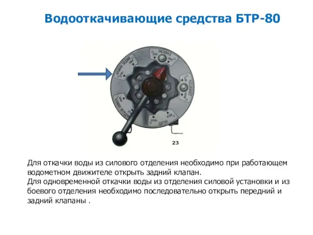 Водооткачивающие средства БТР-80 Для откачки воды из силового отделения необходимо при