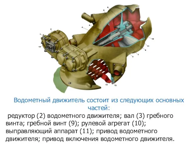 Водометный движитель состоит из следующих основных частей: редуктор (2) водометного движителя;