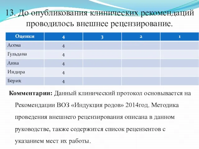 13. До опубликования клинических рекомендаций проводилось внешнее рецензирование. Комментарии: Данный клинический