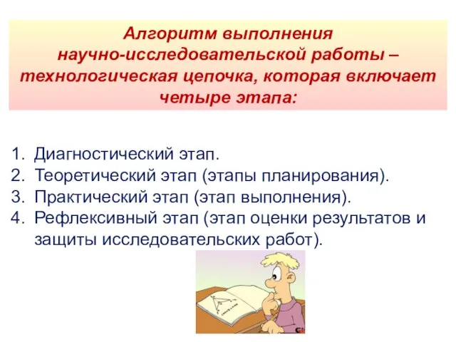 Алгоритм выполнения научно-исследовательской работы – технологическая цепочка, которая включает четыре этапа: