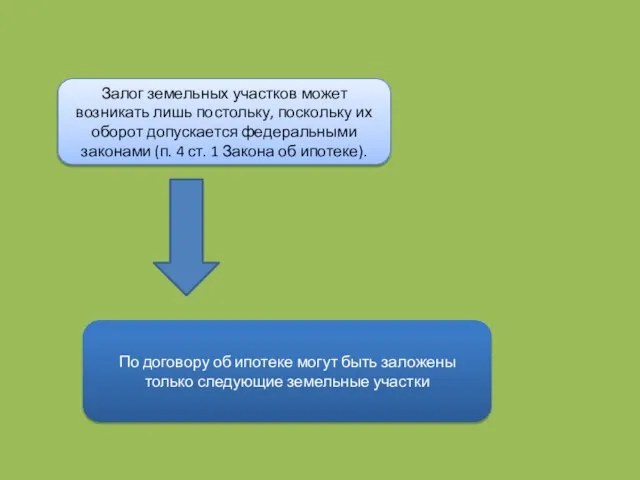 Залог земельных участков может возникать лишь постольку, поскольку их оборот допускается