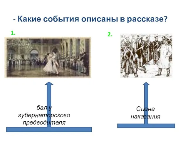 - Какие события описаны в рассказе? 1. 2. бал у губернаторского предводителя Сцена наказания