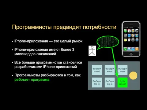 Программисты предвидят потребности iPhone-приложения — это целый рынок iPhone-приложения имеют более