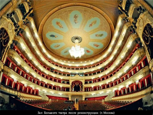 МУЗЫКАЛЬНЫЕ ТЕАТРЫ МИРА Мариинский театр, Санкт-Петербург Ла Скала, Милан (Италия) Венская