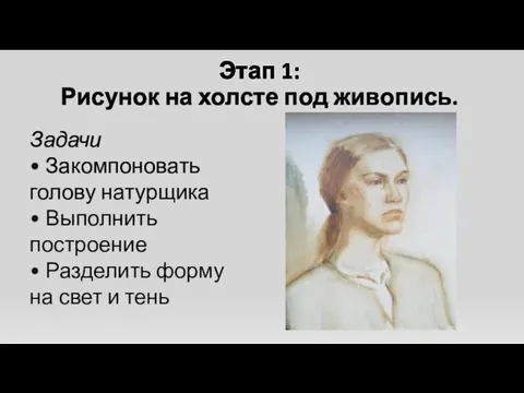 Этап 1: Рисунок на холсте под живопись. Задачи • Закомпоновать голову