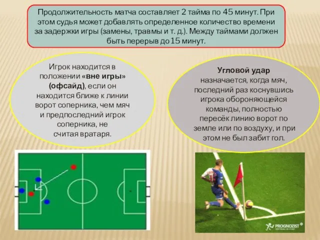 Продолжительность матча составляет 2 тайма по 45 минут. При этом судья