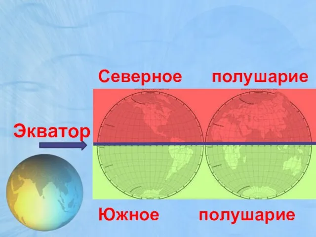 Северное полушарие Южное полушарие Экватор