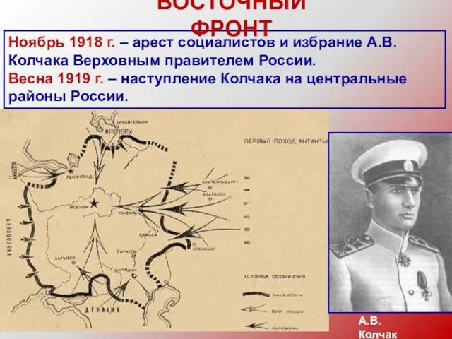 А.В.Колчак Ноябрь 1918 г. – арест социалистов и избрание А.В.Колчака Верховным