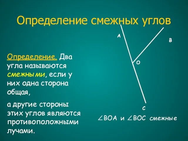 Определение смежных углов Определение. Два угла называются смежными, если у них