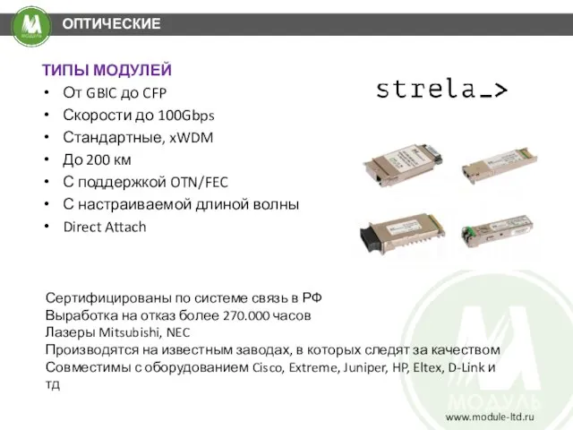 ТИПЫ МОДУЛЕЙ От GBIC до CFP Скорости до 100Gbps Стандартные, xWDM