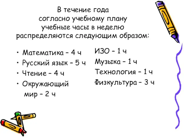 В течение года согласно учебному плану учебные часы в неделю распределяются