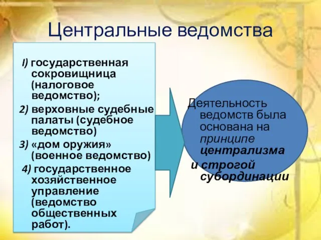 Центральные ведомства I) государственная сокровищница (налоговое ведомство); 2) верховные судебные палаты