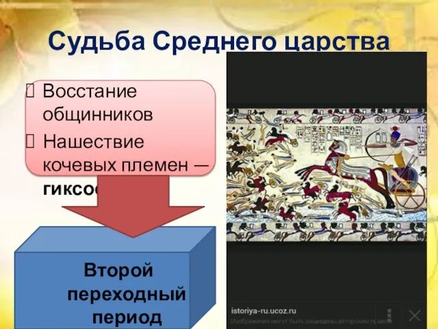 Судьба Среднего царства Восстание общинников Нашествие кочевых племен — гиксосов Второй