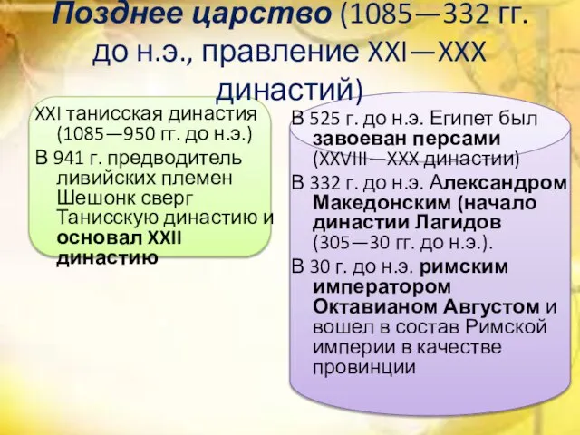 Позднее царство (1085—332 гг. до н.э., правление XXI—XXX династий) XXI танисская