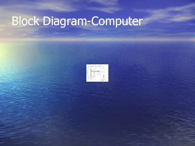 Block Diagram-Computer