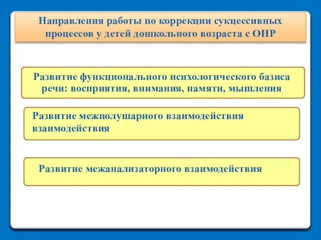 Направления работы по коррекции сукцессивных процессов у детей дошкольного возраста с