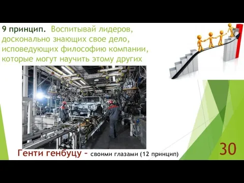 30 9 принцип. Воспитывай лидеров, досконально знающих свое дело, исповедующих философию