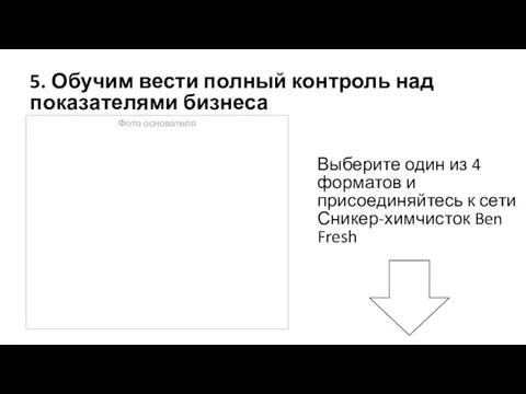 5. Обучим вести полный контроль над показателями бизнеса Я уделяю контролю