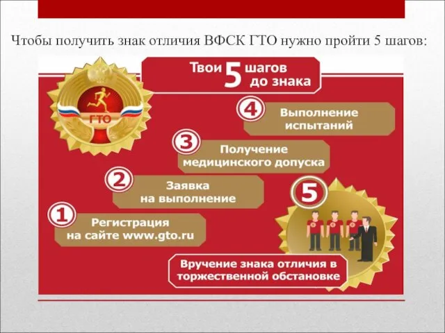 Чтобы получить знак отличия ВФСК ГТО нужно пройти 5 шагов: