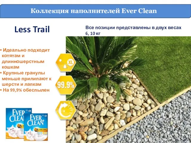 Все позиции представлены в двух весах 6, 10 кг Less Trail