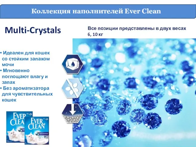 Все позиции представлены в двух весах 6, 10 кг Multi-Crystals Коллекция