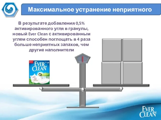 В результате добавления 0,5% активированного угля в гранулы, новый Ever Clean