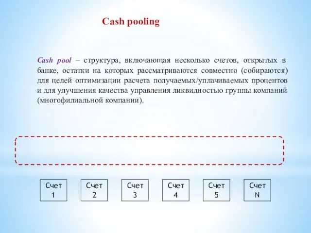 Сash pooling Cash pool – структура, включающая несколько счетов, открытых в