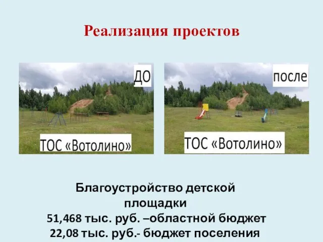 Реализация проектов Благоустройство детской площадки 51,468 тыс. руб. –областной бюджет 22,08 тыс. руб.- бюджет поселения