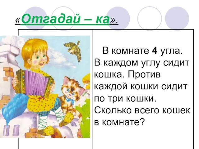 «Отгадай – ка».