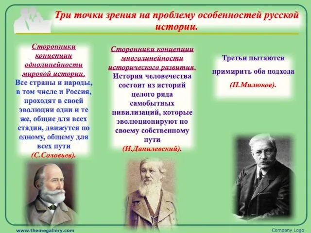 тема 2 Государственное образовательное учреждение высшего образования «РОССИЙСКАЯ ТАМОЖЕННАЯ АКАДЕМИЯ» Санкт-Петербургский