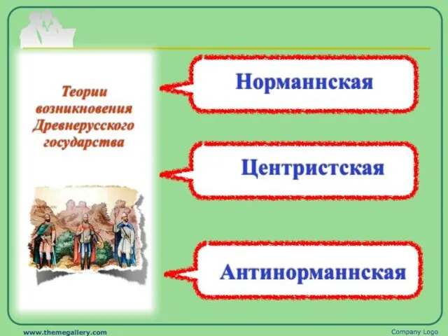 тема 2 Государственное образовательное учреждение высшего образования «РОССИЙСКАЯ ТАМОЖЕННАЯ АКАДЕМИЯ» Санкт-Петербургский