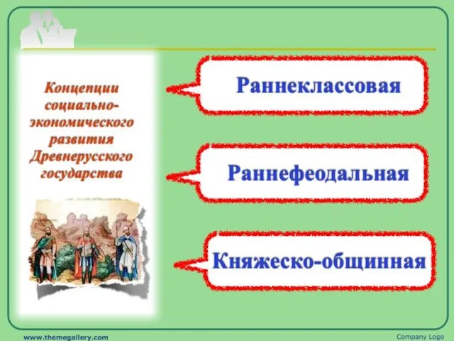 тема 2 Государственное образовательное учреждение высшего образования «РОССИЙСКАЯ ТАМОЖЕННАЯ АКАДЕМИЯ» Санкт-Петербургский