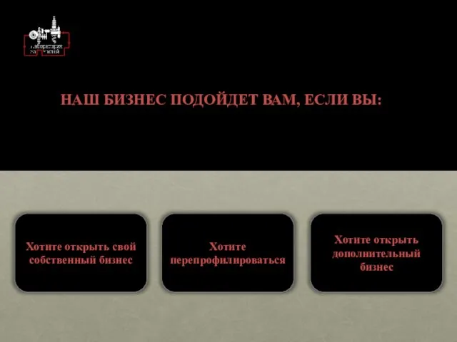 НАШ БИЗНЕС ПОДОЙДЕТ ВАМ, ЕСЛИ ВЫ: Хотите открыть свой собственный бизнес