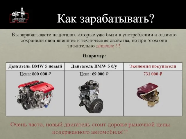 Как зарабатывать? Вы зарабатываете на деталях которые уже были в употреблении