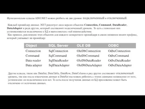 Функционально классы ADO.NET можно разбить на два уровня: подключенный и отключенный.